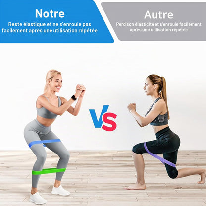Bandes Elastiques De Resistance - Mywellfitco