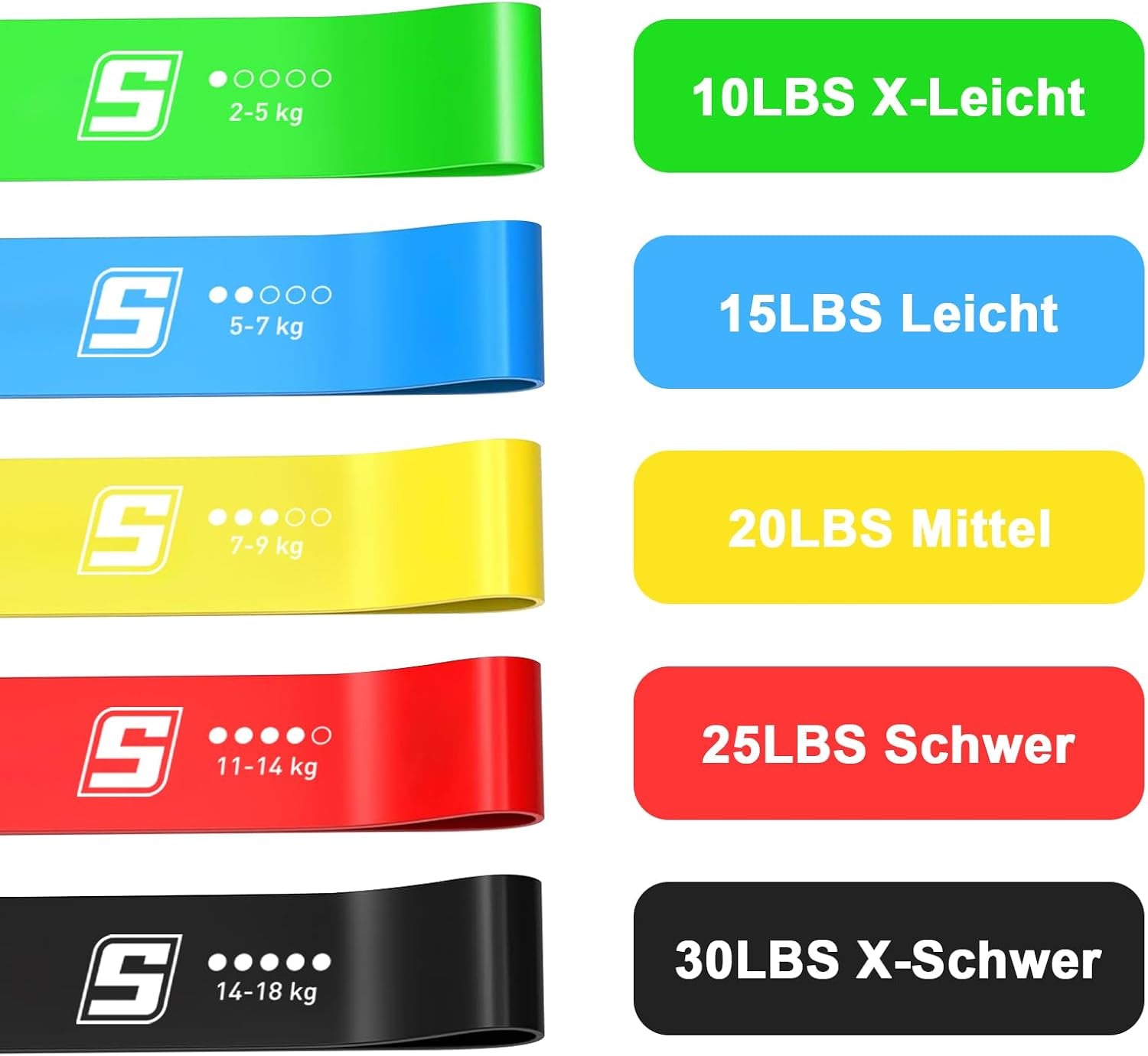 Bandes Elastiques De Resistance - Mywellfitco